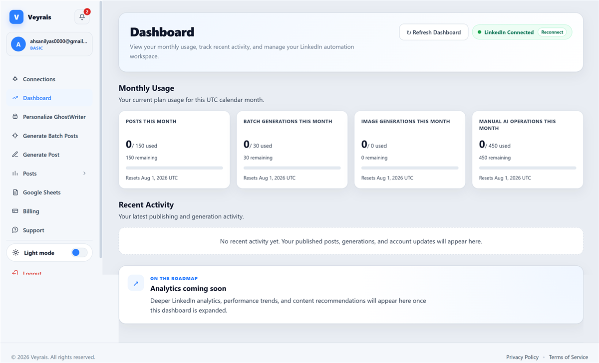 Veyrais dashboard showing monthly usage for posts, batch generations, and AI operations, with LinkedIn connected